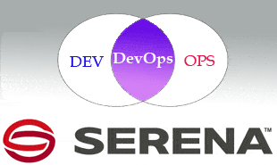 serena-qa-feature