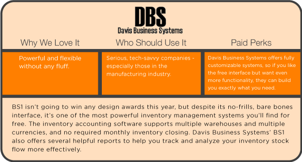 dbs bs1 free inventory