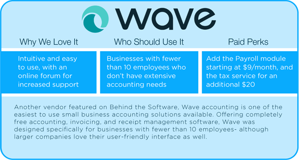 best free online accounting software for small business