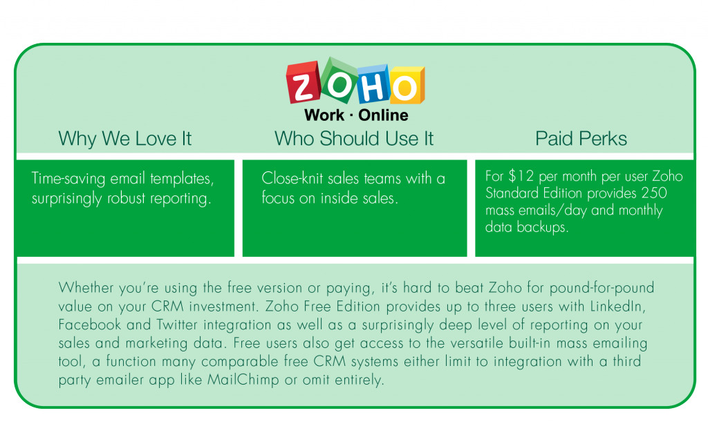 free_zoho-01