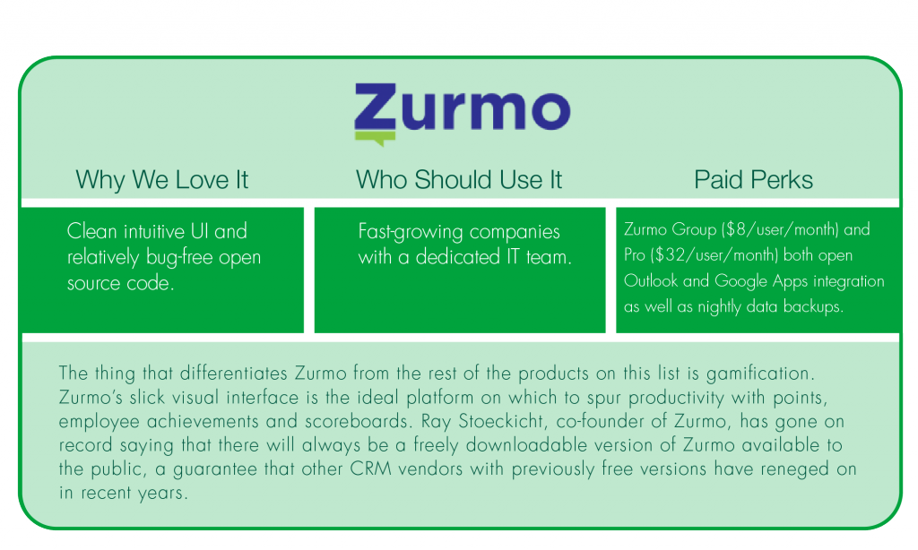 free_zurmo-01