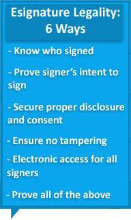 electronic signature