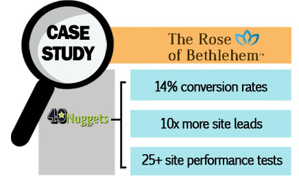 case study - 40nuggets