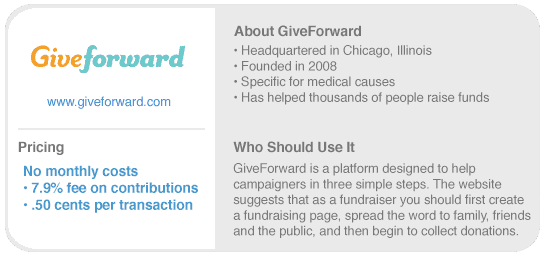 giveforward-feature