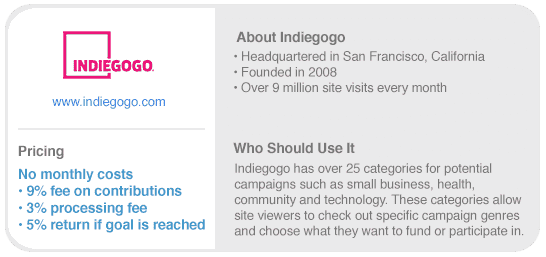 indiegogo-feature