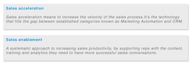 sales-acceleration-meanings