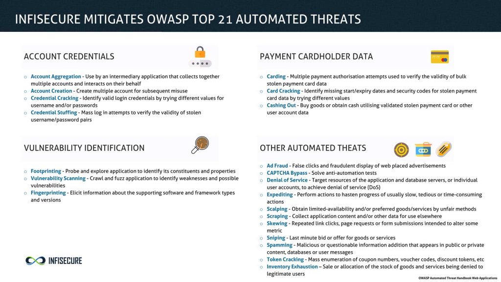 infisecure-owasp